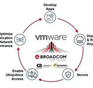 【动向】博通690亿美元收购威睿;帝斯曼与芬美意宣布合并-CXOUNIONCXO联盟-cxounion.cn