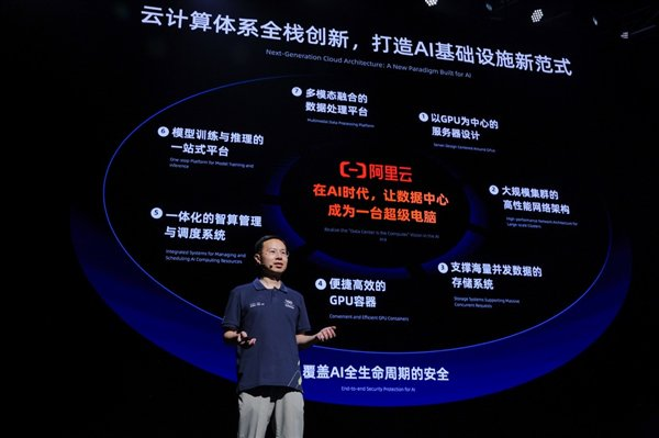 【CXO观点】阿里云CTO周靖人：全面投入升级AI大基建-cxounion.cn