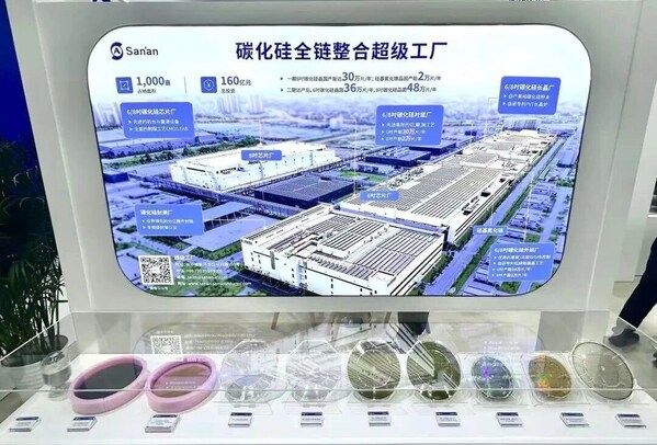 "碳"索未来，"芯"动无限 三安精彩亮相PCIM Asia