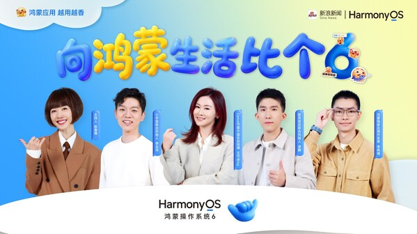 Canva可画上线鸿蒙系统，探索跨端创作体验-CXOUNION