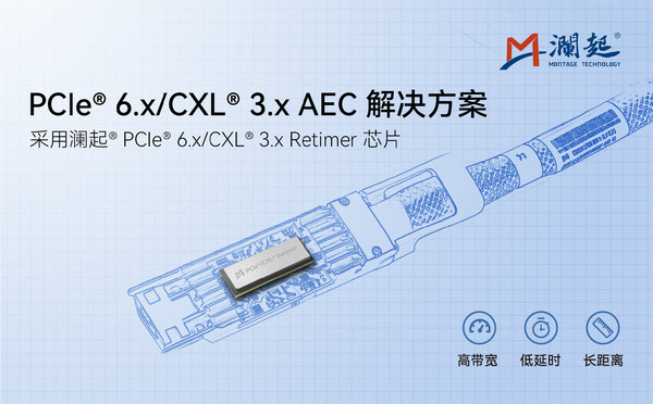 澜起科技发布PCIe® 6.x/CXL® 3.x AEC解决方案，赋能新一代数据中心高效互连-CXOUNION