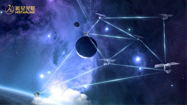 近2亿元A1轮融资完成 氦星光联加速构建天地一体化光通信网络-CXOUNION