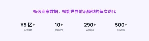 澳鹏发布EliteAI专家平台：规模化调用人类顶尖智慧，重塑AI数据生产力-CXOUNION