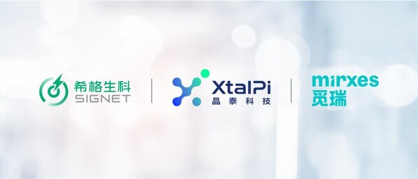 Mirxes觅瑞联合晶泰科技、希格生科倾力推动中国胃癌逐渐消除，构建全球首个胃癌"AI早筛+精准治疗"闭环体系-CXOUNION