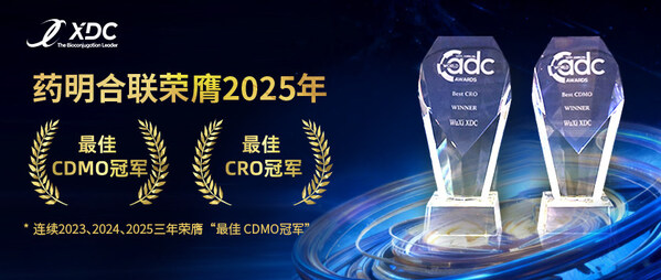 "三连冠"！药明合联再度卫冕World ADC"最佳CDMO冠军"并荣获"最佳CRO冠军"——CXOUNION