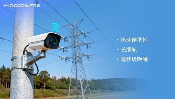 广和通：Cat.1 bis如何破解智能设备的"移动与续航"难题？-CXOUNION