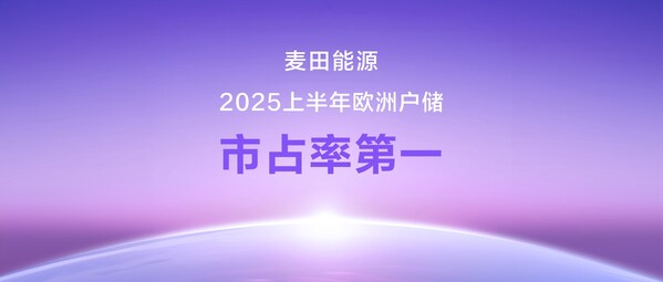 麦田能源获欧洲户用储能市占率第一-CXOUNION