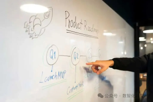 企业架构与初创思维如何推动企业的战略成功？-CXOUNION